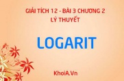 Logarit là gì? Quy tắc tính logarit của một tích, một thương,...